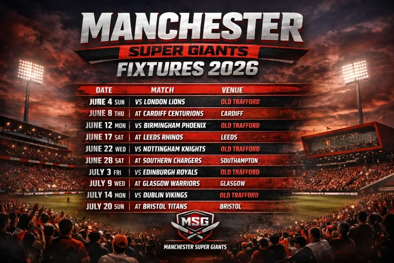 Manchester Super Giants Fixtures