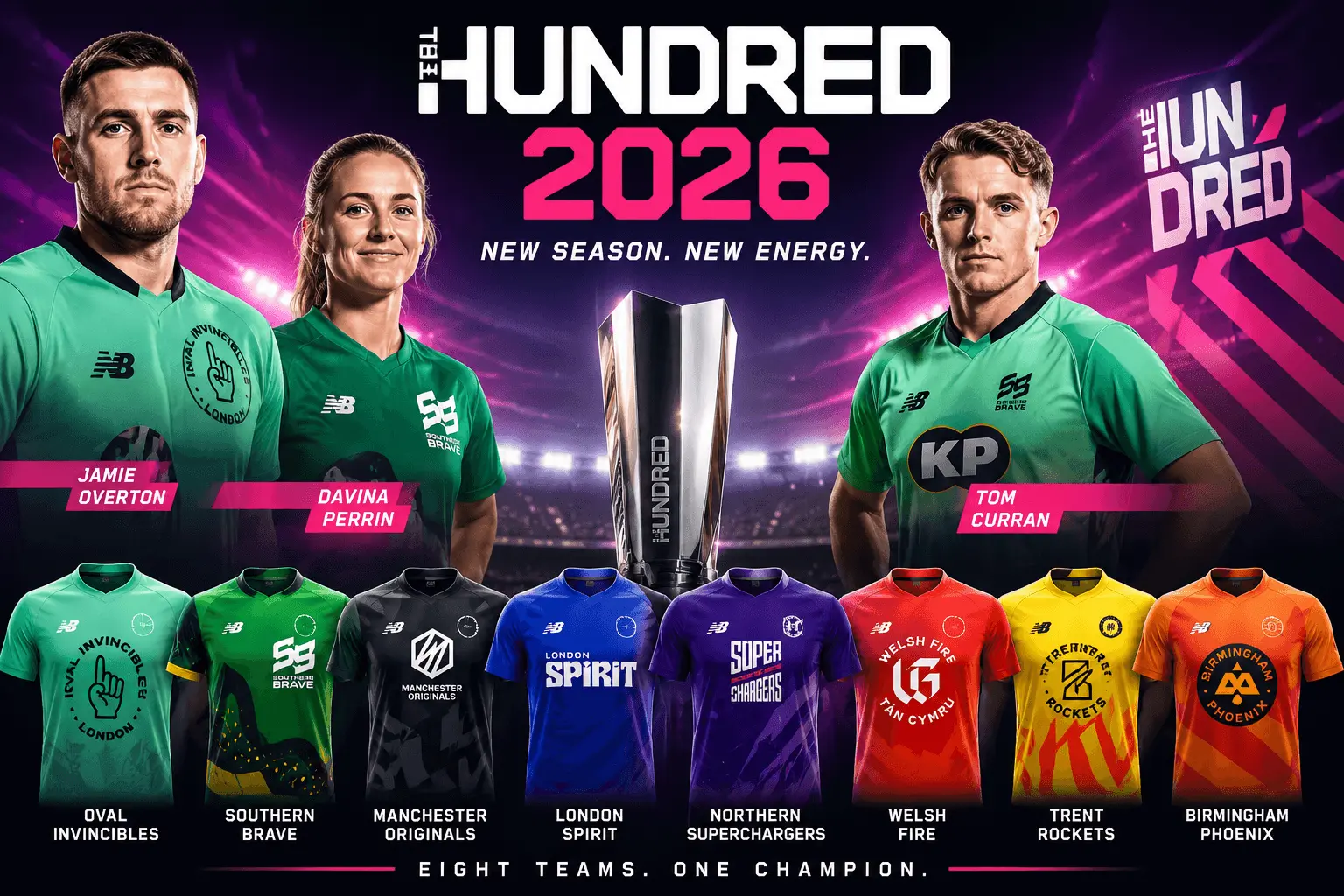 The Hundred 2026